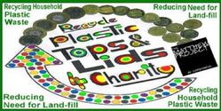 Recycling Tops Poster