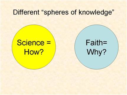 science debate diag1