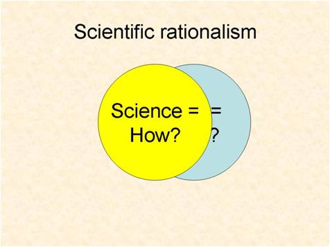 science debate diag2