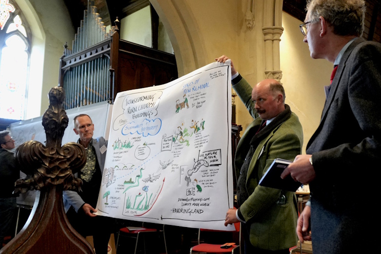 haveringland rural churches conference 