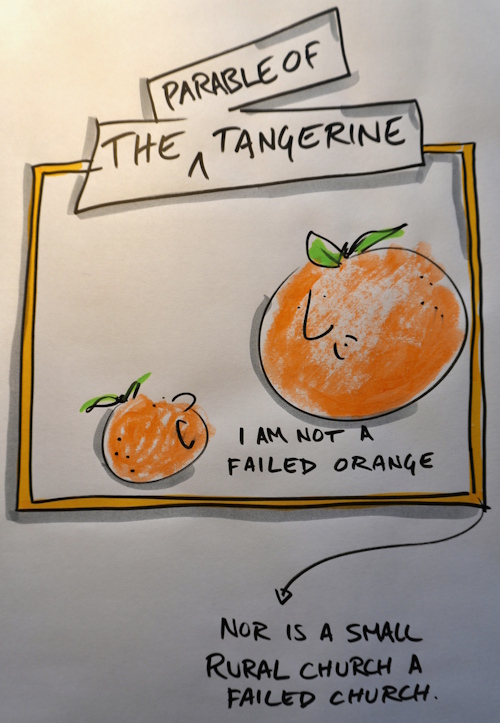 haveringland conference graphic