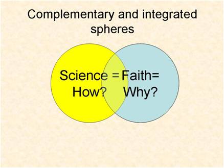 science debate diag4