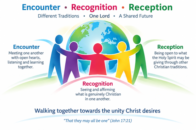 The Conversations That Keep Churches Talking